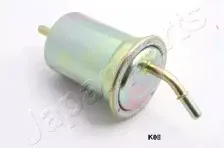 FC-K08S JAPANPARTS Топливный фильтр FC-K08S JAPANPARTS Топливный фильтр
