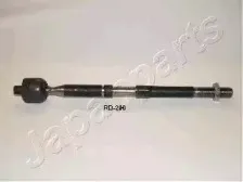 RD-200 JAPANPARTS Осевой шарнир, рулевая тяга RD-200 JAPANPARTS Осевой шарнир, рулевая тяга