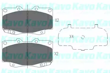 KBP-9096 KAVO PARTS Комплект тормозных колодок, дисковый тормоз KBP-9096 KAVO PARTS Комплект тормозных колодок, дисковый тормоз