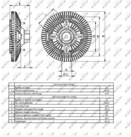 49403 NRF Сцепление, вентилятор радиатора 49403 NRF Сцепление, вентилятор радиатора