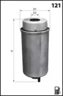ELG5287 MECAFILTER Топливный фильтр ELG5287 MECAFILTER Топливный фильтр