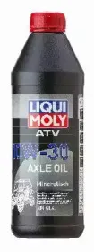3094 LIQUI MOLY Масло ступенчатой коробки передач 3094 LIQUI MOLY Масло ступенчатой коробки передач