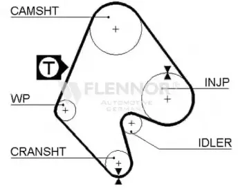4018 FLENNOR Ремень ГРМ 4018 FLENNOR Ремень ГРМ