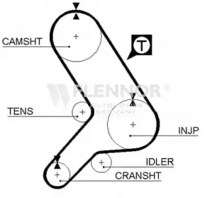 4079 FLENNOR Ремень ГРМ 4079 FLENNOR Ремень ГРМ