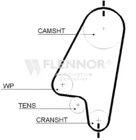4209V FLENNOR Ремень ГРМ 4209V FLENNOR Ремень ГРМ