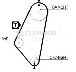 4941 FLENNOR Ремень ГРМ 4941 FLENNOR Ремень ГРМ