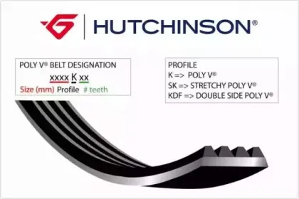 2102 K 6 HUTCHINSON Поликлиновой ремень 2102 K 6 HUTCHINSON Поликлиновой ремень