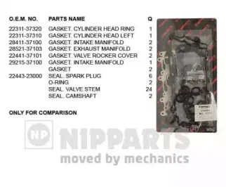 J1240523 NIPPARTS Комплект прокладок, головка цилиндра J1240523 NIPPARTS Комплект прокладок, головка цилиндра