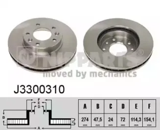 J3300310 NIPPARTS Тормозной диск J3300310 NIPPARTS Тормозной диск
