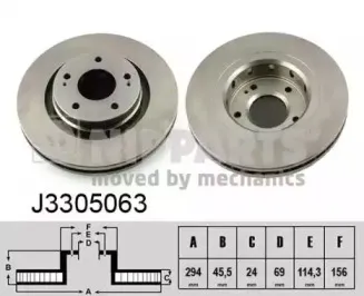 J3305063 NIPPARTS Тормозной диск J3305063 NIPPARTS Тормозной диск
