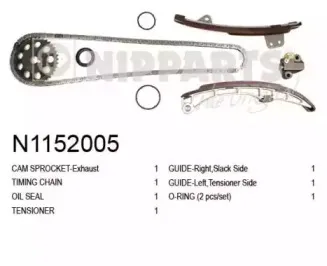 N1152005 NIPPARTS Комплект цели привода распредвала N1152005 NIPPARTS Комплект цели привода распредвала