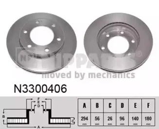 N3300406 NIPPARTS Тормозной диск N3300406 NIPPARTS Тормозной диск