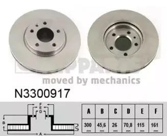 N3300917 NIPPARTS Тормозной диск N3300917 NIPPARTS Тормозной диск