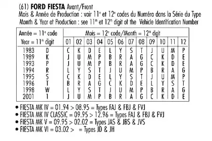 334217 RECORD FRANCE Амортизатор 334217 RECORD FRANCE Амортизатор
