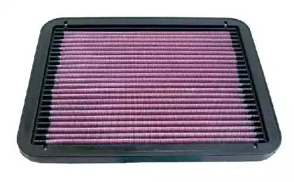 33-2072 K&N Filters Воздушный фильтр 33-2072 K&N Filters Воздушный фильтр