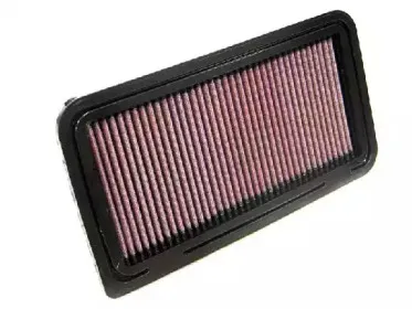 33-2335 K&N Filters Воздушный фильтр 33-2335 K&N Filters Воздушный фильтр