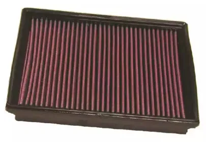 33-2862 K&N Filters Воздушный фильтр 33-2862 K&N Filters Воздушный фильтр