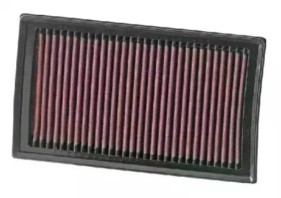 33-2927 K&N Filters Воздушный фильтр 33-2927 K&N Filters Воздушный фильтр
