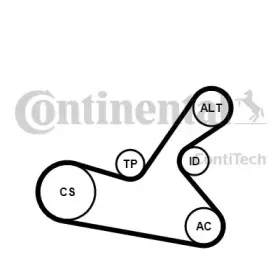 6PK1125K1 CONTITECH Поликлиновой ременный комплект 6PK1125K1 CONTITECH Поликлиновой ременный комплект