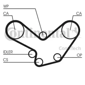 CT600 CONTITECH Ремень ГРМ CT600 CONTITECH Ремень ГРМ