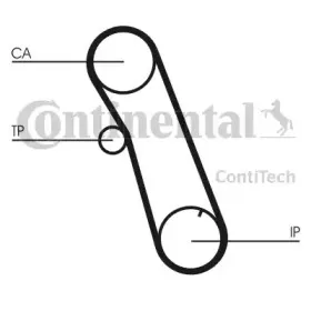 CT616 CONTITECH Ремень ГРМ CT616 CONTITECH Ремень ГРМ