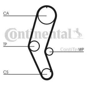 CT809 CONTITECH Ремень ГРМ CT809 CONTITECH Ремень ГРМ