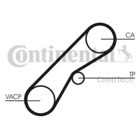 CT857 CONTITECH Ремень ГРМ CT857 CONTITECH Ремень ГРМ