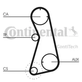 CT869 CONTITECH Ремень ГРМ CT869 CONTITECH Ремень ГРМ