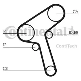 CT917 CONTITECH Ремень ГРМ CT917 CONTITECH Ремень ГРМ