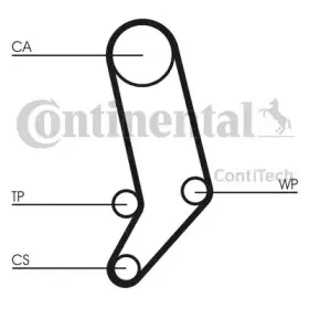 CT939WP2 CONTITECH Водяной насос + комплект зубчатого ремня CT939WP2 CONTITECH Водяной насос + комплект зубчатого ремня