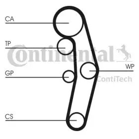 CT1028WP3 CONTITECH Водяной насос + комплект зубчатого ремня CT1028WP3 CONTITECH Водяной насос + комплект зубчатого ремня