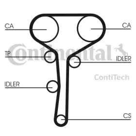 CT977 CONTITECH Ремень ГРМ CT977 CONTITECH Ремень ГРМ