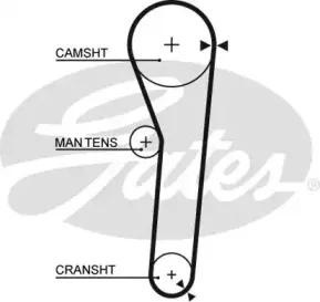 5092 GATES Ремень ГРМ 5092 GATES Ремень ГРМ