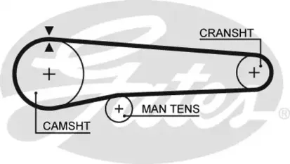5219 GATES Ремень ГРМ 5219 GATES Ремень ГРМ