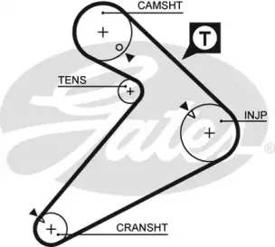 5222 GATES Ремень ГРМ 5222 GATES Ремень ГРМ