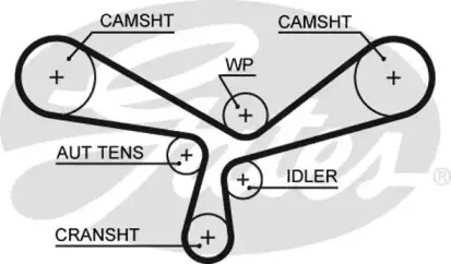 5520XS GATES Ремень ГРМ 5520XS GATES Ремень ГРМ