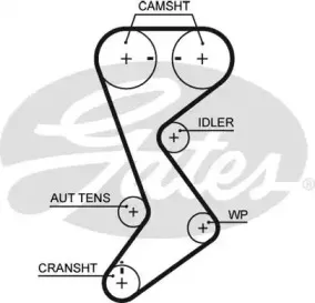 T265 GATES Ремень ГРМ T265 GATES Ремень ГРМ