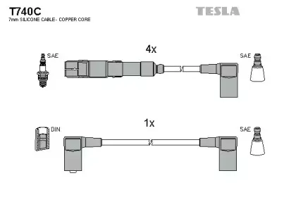 T740C TESLA Комплект проводов зажигания T740C TESLA Комплект проводов зажигания