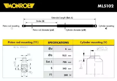 ML5102 MONROE Газовая пружина, капот ML5102 MONROE Газовая пружина, капот