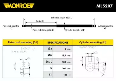 ML5287 MONROE Газовая пружина, капот ML5287 MONROE Газовая пружина, капот