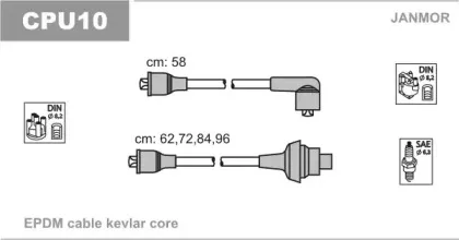 CPU10 JANMOR Комплект проводов зажигания CPU10 JANMOR Комплект проводов зажигания