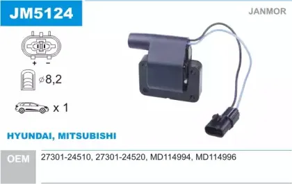 JM5124 JANMOR Катушка зажигания JM5124 JANMOR Катушка зажигания