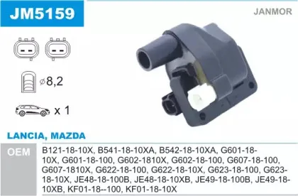 JM5159 JANMOR Катушка зажигания JM5159 JANMOR Катушка зажигания