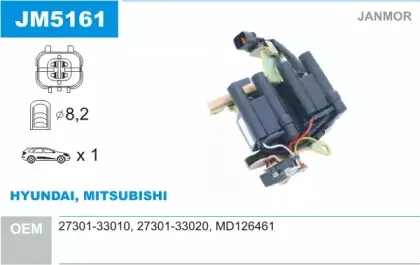 JM5161 JANMOR Катушка зажигания JM5161 JANMOR Катушка зажигания