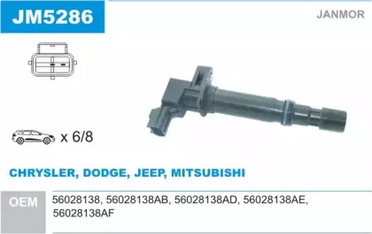 JM5286 JANMOR Катушка зажигания JM5286 JANMOR Катушка зажигания