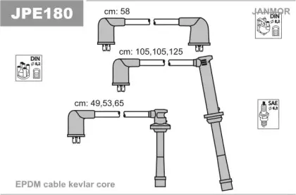 JPE180 JANMOR Комплект проводов зажигания JPE180 JANMOR Комплект проводов зажигания