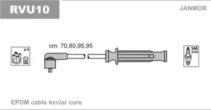 RVU10 JANMOR Комплект проводов зажигания RVU10 JANMOR Комплект проводов зажигания
