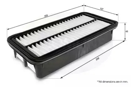 CHY12266 COMLINE Воздушный фильтр CHY12266 COMLINE Воздушный фильтр