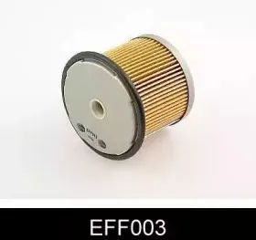 EFF003 COMLINE Топливный фильтр EFF003 COMLINE Топливный фильтр