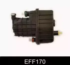 EFF170 COMLINE Топливный фильтр EFF170 COMLINE Топливный фильтр